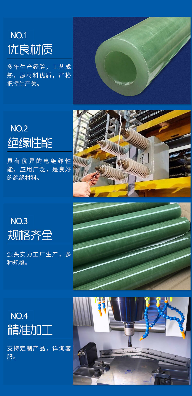 360玻璃纖維纏繞管