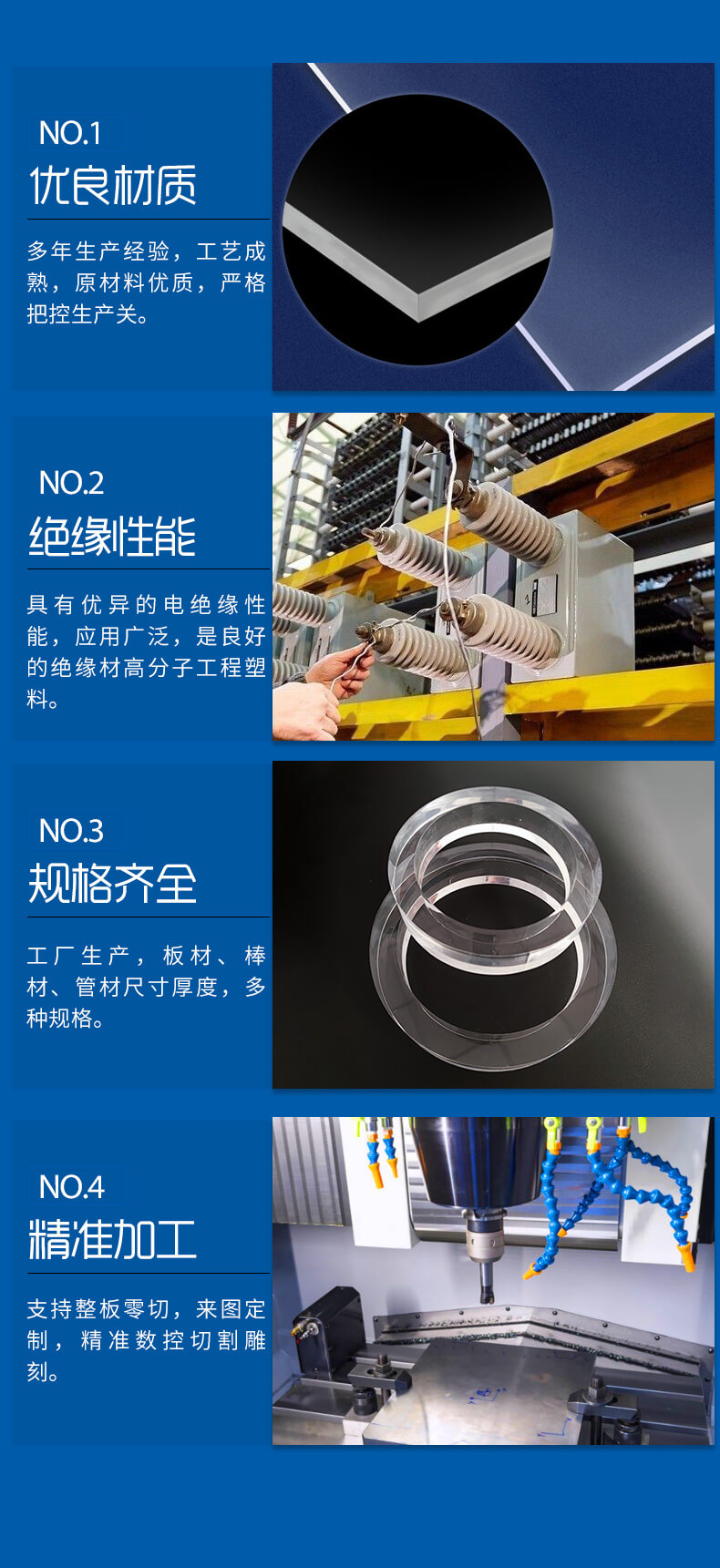 有機玻璃板切割