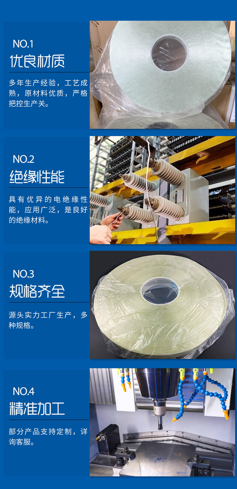 2851H級(jí)網(wǎng)狀無(wú)緯帶